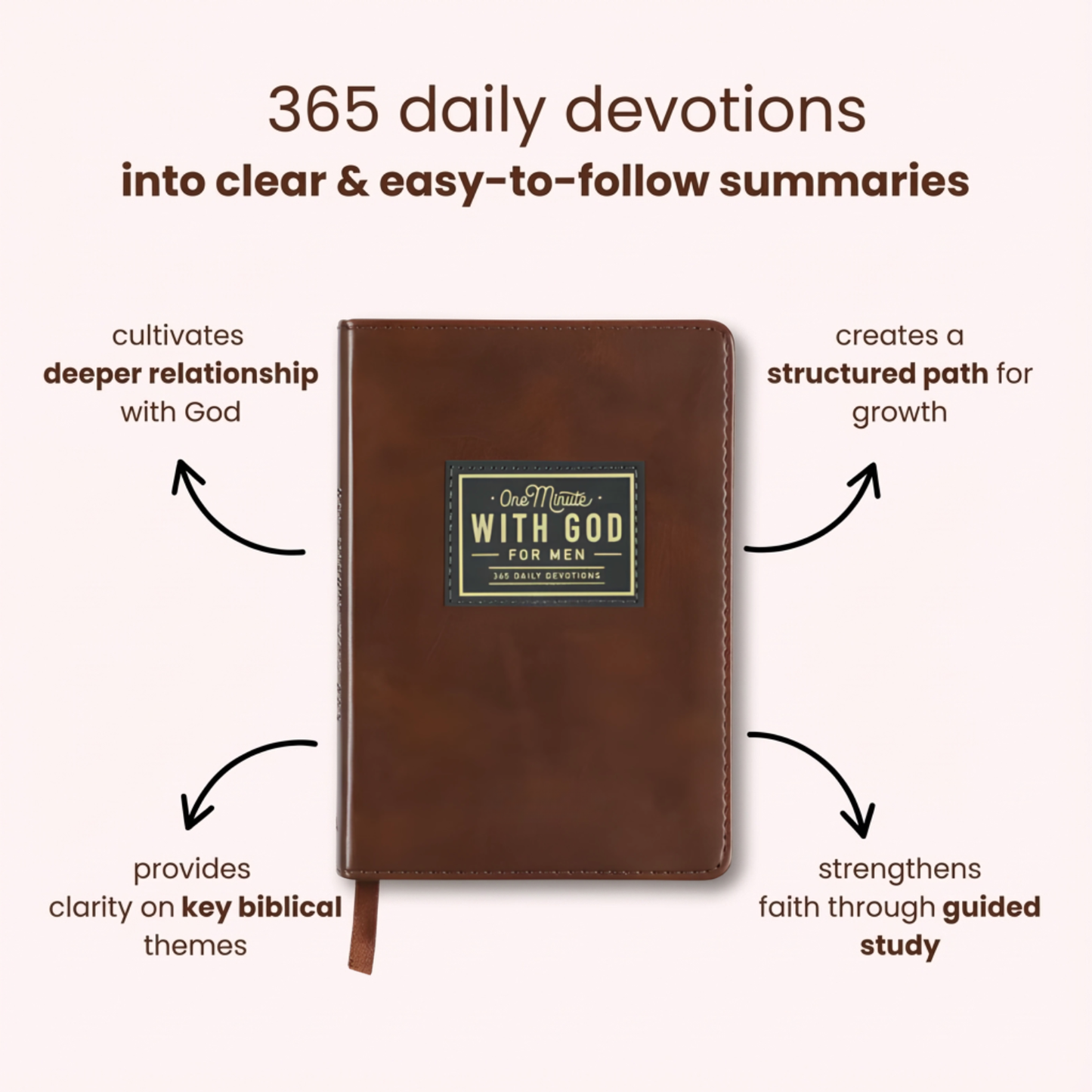 One Minute With God